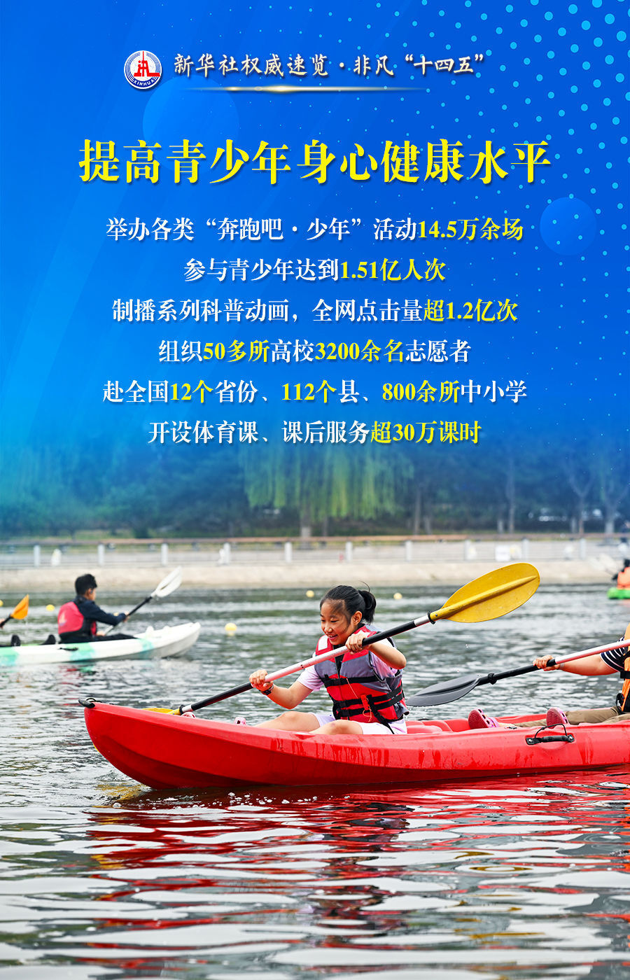 EB, 一起感受, https