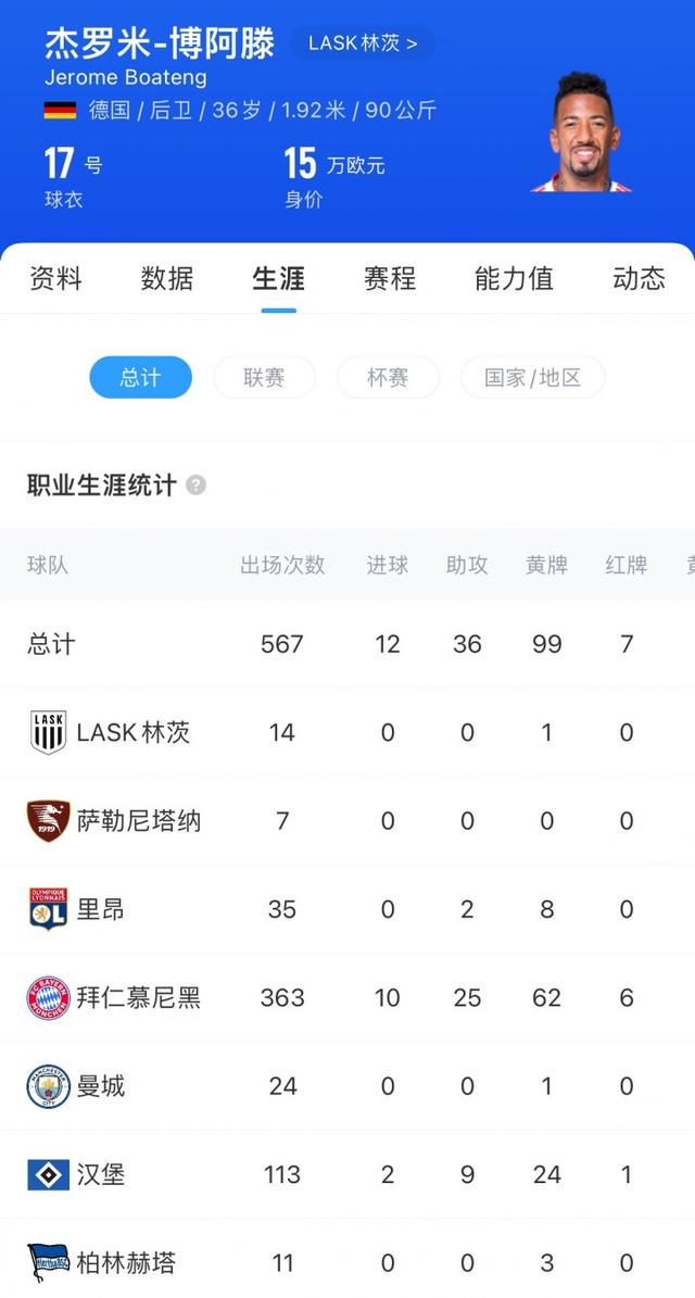http, 尽管他因伤, 万欧